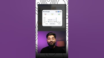 Track Price History on Amazon & Flipkart 🔥 Flipshope Chrome Extension #shorts
