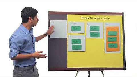 Lesson 2b (Use Classes)_Send Text | 04. Introducing Twiliot | Python Programming