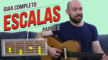 Como funciona As escalas no violao?