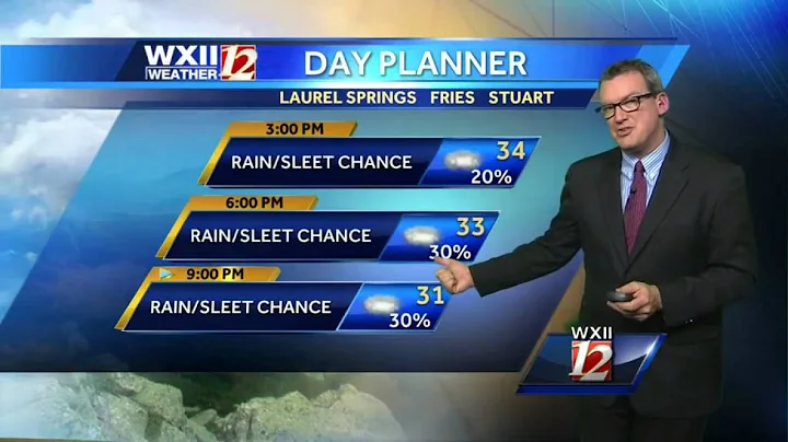 Brian: Rain-sleet mix possible in mountains