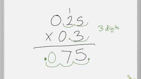 Saxon Math Int. 5 Lesson 110