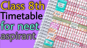 Timetable for class 8th neet aspirant | neet timetable 2023 | hamari kaksha