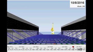 2017 SYNCHRO University Challenge- U of Texas