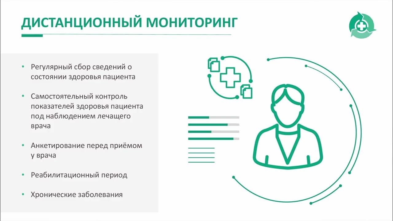 Цифровой контур здравоохранения. Контур поставки. Россия депрессия. Информационные системы в здравоохранении. Единый контур.
