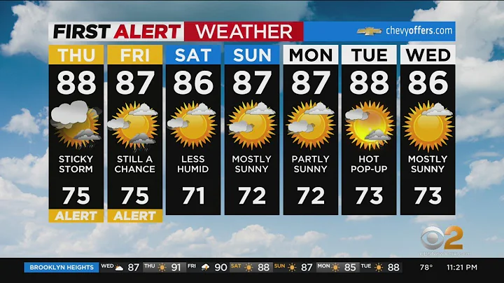 First Alert Forecast: CBS2 7/27 Nightly Weather at 11PM