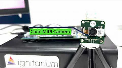Renesas RZ/V2L - Human Gaze Detection sample application