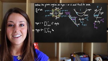 Double integrals of type I and type II regions (KristaKingMath)