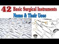 Surgical instruments name pictures and uses