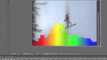 Introducing Boris Continuum Complete 7 AE