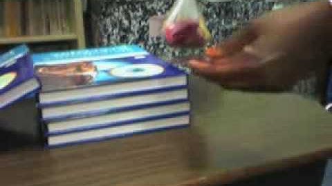 Inclined Plane Video