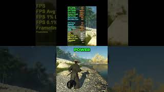 RX 9070 XT is INSANE in Ghost of Tsushima! Wealth