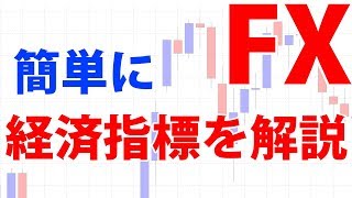 FX 経済指標を簡単に解説