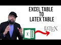 How to Convert an Excel Table to a Latex table