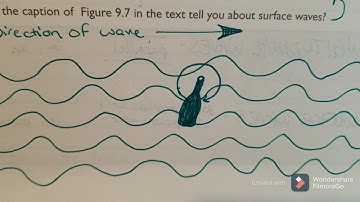 Exploring Creation with Physical Science, 3rd ed. Module 9 (all of it)