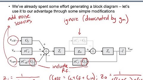 ECE 203 - Lecture 9: Instrumentation Amplifiers II
