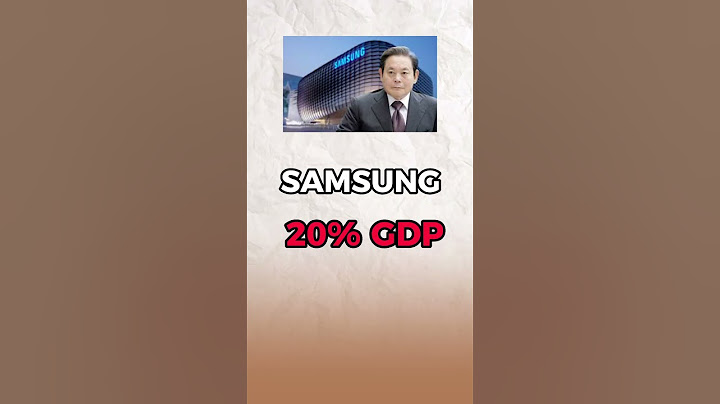 Các chaebol nào đứng sau ứng viên tổng thống năm 2024