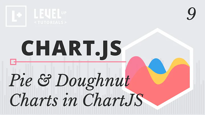 ChartJS Tutorials #9 - Pie & Doughnut Charts