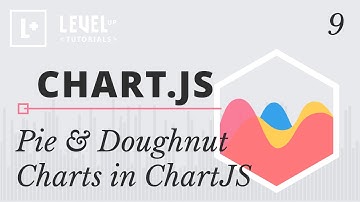 ChartJS Tutorials #9 - Pie & Doughnut Charts