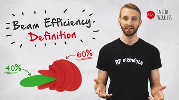 Inside Wireless: Beam Efficiency Definition