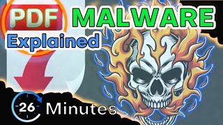 SCARY Malware, Malicious PDFs & Phishing Attacks: Ultimate Guide What You Need To Know!