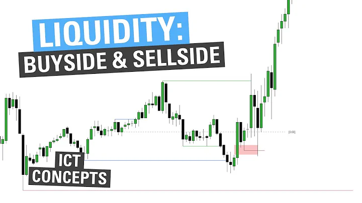 Liquidità nel trading: Concetti chiave per il successo