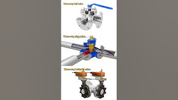 How do 3-way valves work? Three principles to see and understand at once! #Valves #Industrial