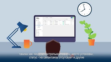 Tyco PowerManage 4.4 - Pусский - Russian - How To