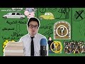 علم نفس البيع - كتاب براين تريسي