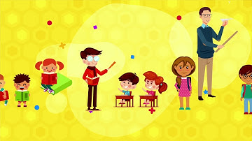 Smartclass Explainer Video