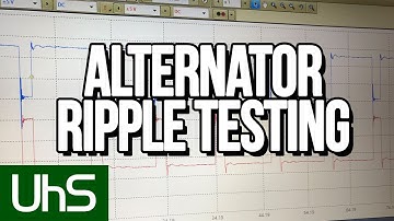 Alternator ripple testing | Tech Minute