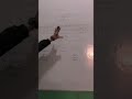 Compound Entry 🔥 | Journal Entry Trick |Accounting Shorts Hindi#computer #accounting#tallyaccounting