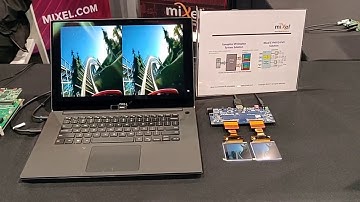 Mixel MIPI C-PHY/D-PHY Combo IP Demo Featured in the Synaptics VXR7200