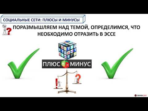 Русский язык 11 класс  Подготовка к эссе