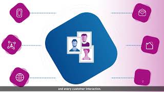 Introducing Experian Data Validation for Salesforce Sales & Service Clouds Profile