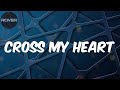 Tellaman - Lyrics - Cross My Heart