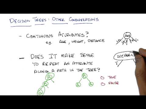 Decision Trees Other