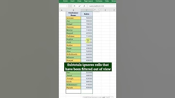 Sum by Color using Subtotal in Excel 💥 #youtube #mexcel #microsoftexcel #excelclasses #excel #yt