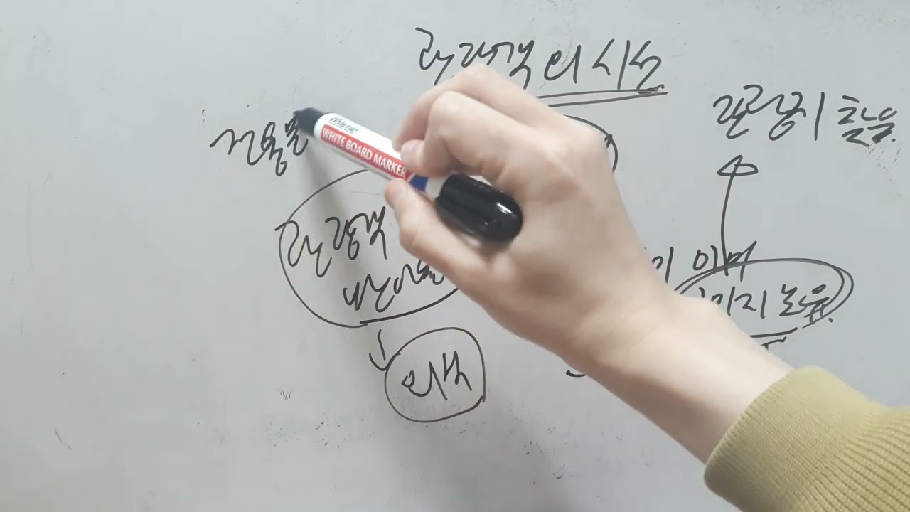 존 어리 교수님이 말하는 관광객의 시선.