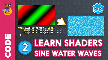 Godot Shader Tutorial (2): Animated Water and UV Coordinates