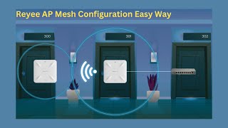 Reyee Ap Mesh Configuration Easy Way On Mobile Phone