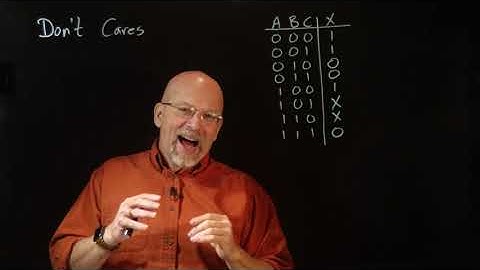 Ep 043: Karnaugh Maps and Don