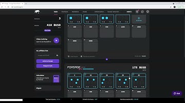 FORSAGE BUSD: HOW X3 & X4 WORKS AND HOW TO MAKE MONEY FROM THEM.