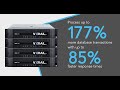 Vmware environment with dell emc vxrail hyper converged infrastructure