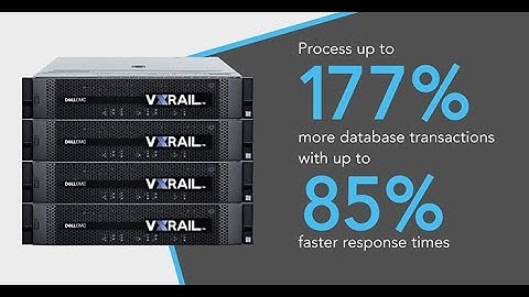 VMware Environment with Dell EMC VxRail -Hyper converged infrastructure