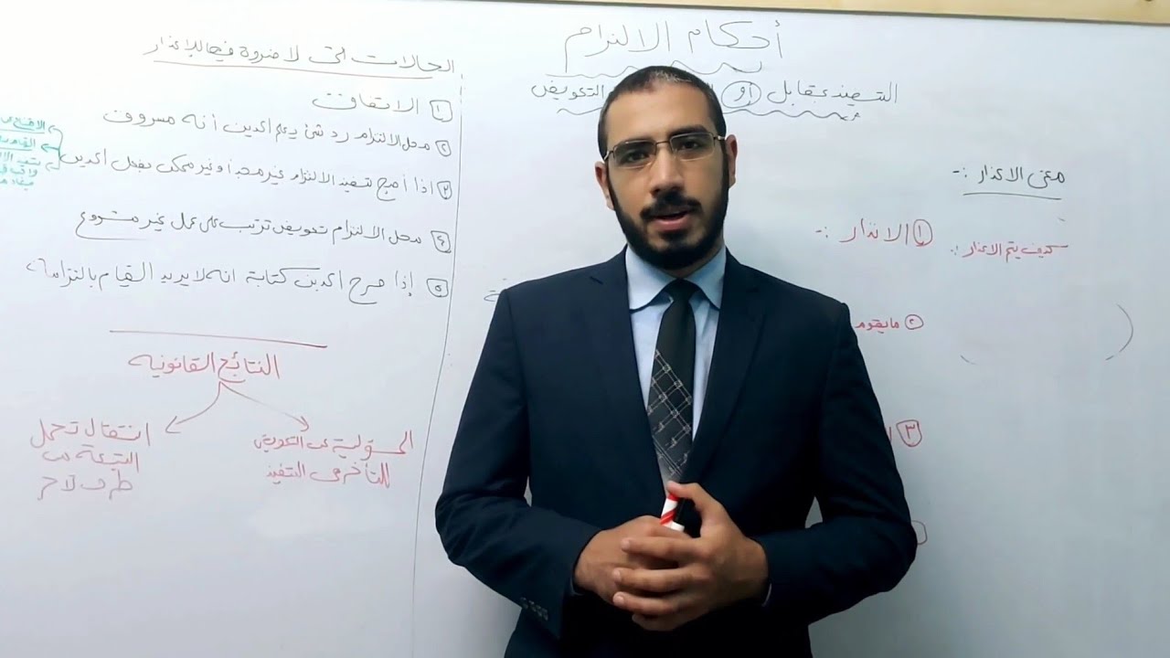 أحكام الالتزام: التنفيذ بمقابل أو التنفيذ بطريق التعويض (الإعذار) الانذار | مصطفى جمال زقزوق