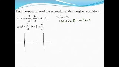 Using sum and difference formulas for sine and cosine expressions (Advanced - 2)