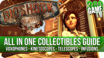 Bioshock Infinite - All Collectibles Guide - Voxophones - Kinetoscopes & Telescopes - Infusions