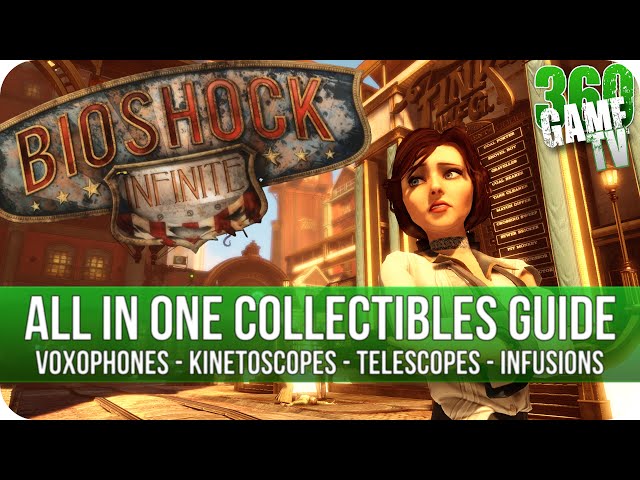 NeoGamer: Unseen - Bioshock Infinite