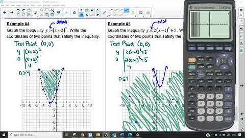 M20-1 8.6 Quadratic Inequalities in Two Variables