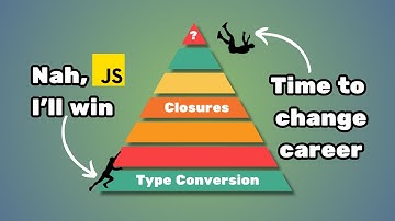 Essential JavaScript Skill Test (90% Programmers Fail)